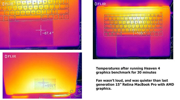 15" MacBook Pro surface temperatures