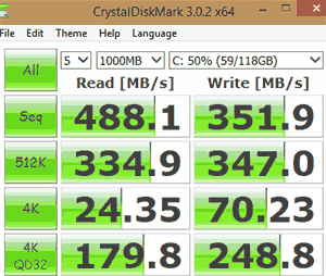 MSI GS60 Ghost Pro SSD speed