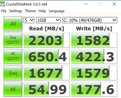 Vaio Z Flip CrystalDiskMark SSD benchmark